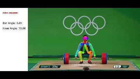 Action Recognition & Technique Evaluation using Computer Vision in Weightlifting