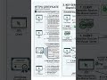 HTTPS Protocol Explained: The SSL/TLS Handshake Step-by-Step #networkdiscovery