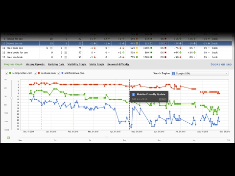 rank tracker enterprise rank tracker enterprise