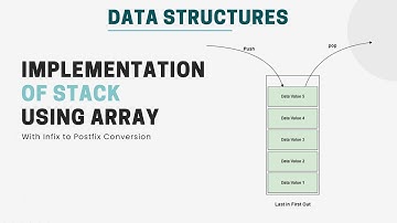 Infix to Postfix conversion using Stack | Implementation in Java | Data Structures