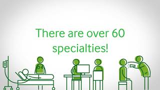 Specialty explorer – get help with making an informed choice about your medical specialty