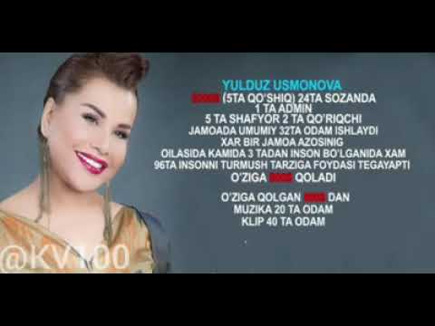 Uzb ravon narxlari