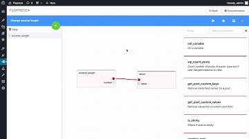 Change length of excerpts in WordPress