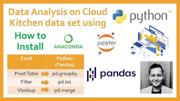 Data Analysis using Python - Pandas | Cloud Kitchen | Jupyter | Pandas groupby, loc, merge functions