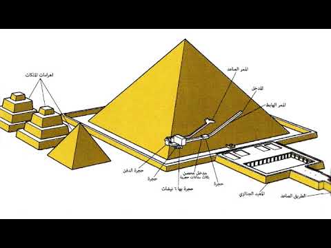 اهرامات مصر هرم منكاورع         