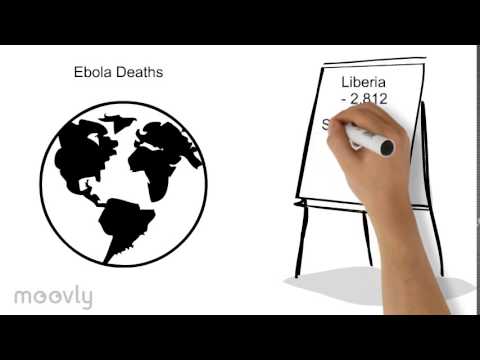 NHS Hot Topics Ebola - The Medic Portal