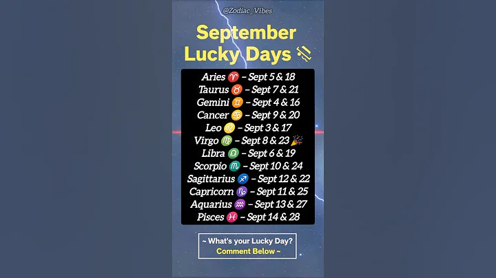September Lucky Days 2025 🍀✨ | All Zodiac Signs Horoscope