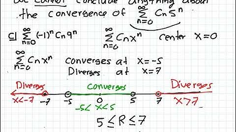 VCC Math 1200 tutor Power Series 7 Video tutorial 235