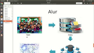 Pendahuluan dan Silabus Struktur Data - Pertemuan 1