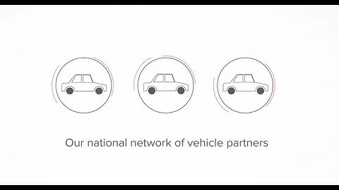 Explainer Video - Access Pay | punchydigitalmedia.com.au