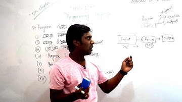 PROGRAM ORGANIZATION||HSC ICT|| Bangla Tutorial ||CHAPTER-5