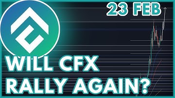CFX PRICE PREDICTION TODAY!🔥 | CONFLUX (CFX) PRICE PREDICTION & NEWS 2023!