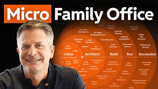Family Office CEO Explains How To Start Your Own (Without Needing $100M+)