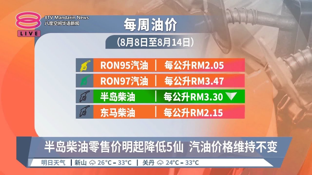 半岛柴油零售价明起降低5仙 汽油价格维持不变【2024.08.07 八度空间华语新闻】