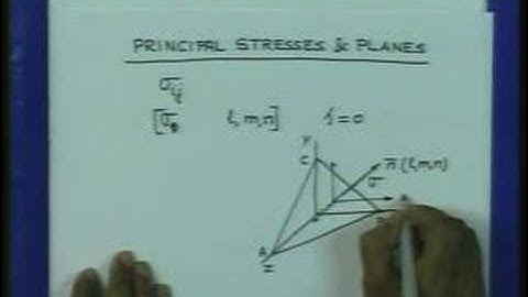 Lecture - 3 Advanced Strength of Materials