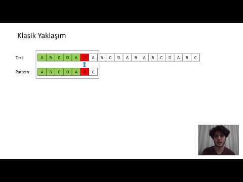 KMP Algoritması