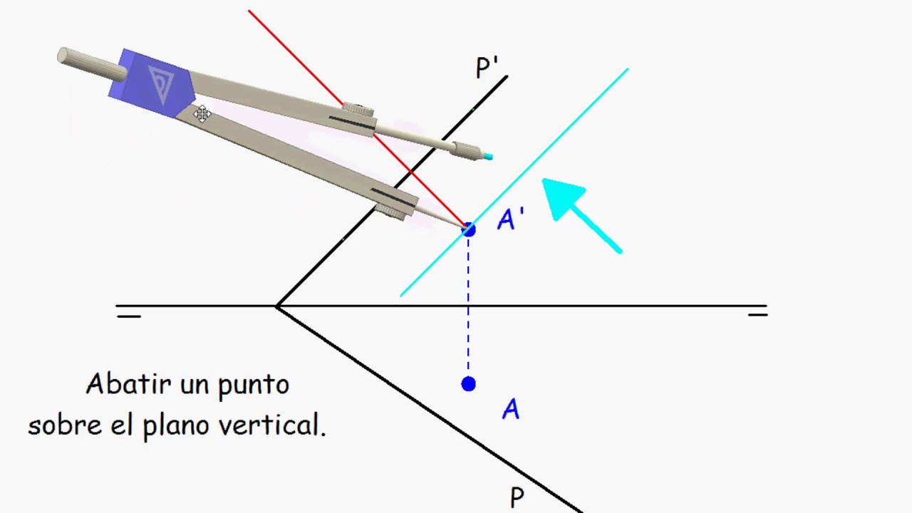 Sistema diédrico o de Monge. Métodos. Abatimientos: abatir un punto sobre el plano vertical.