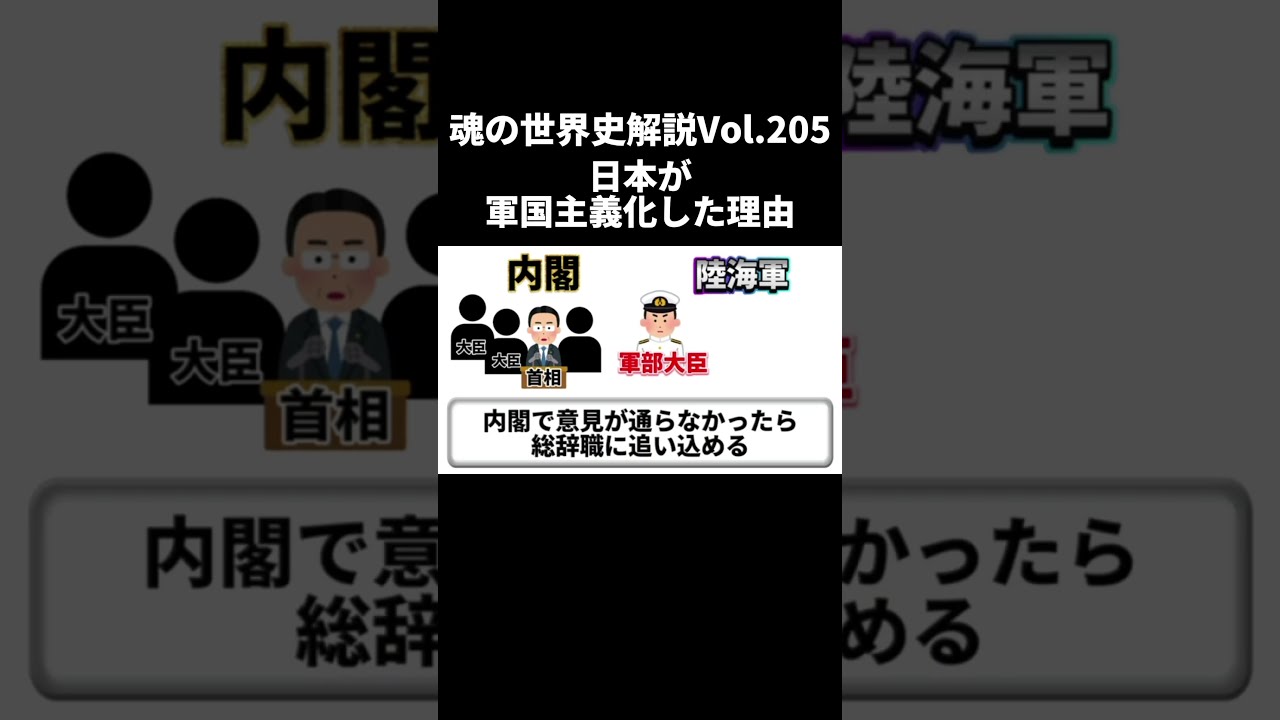 Vol.205 軍部大臣現役武官制【世界一無駄がない世界史解説