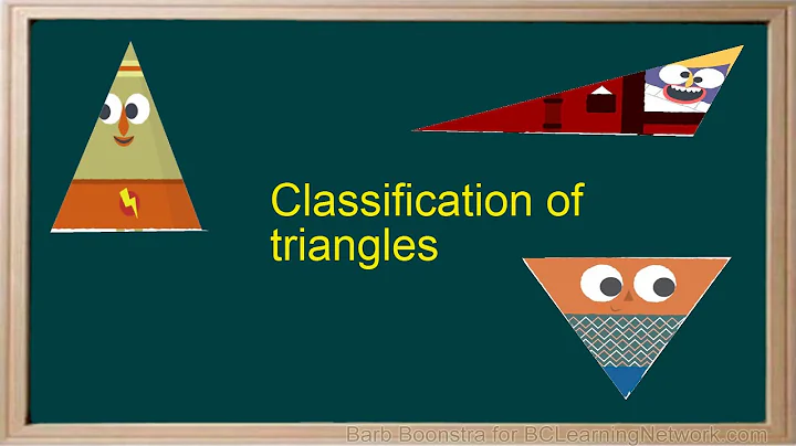 WCLN - Classification of triangles