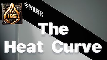 NIBE S Series - Heat Curve, adjust and view #nibe #heatcurve