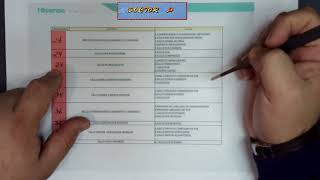 How to retrieve the error code from a Hisense inverter air conditioner