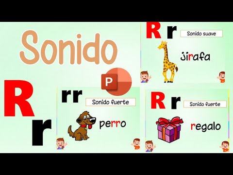 La letra R sonido fuerte y suave | Descarga la Clase en PowerPoint - YouTube