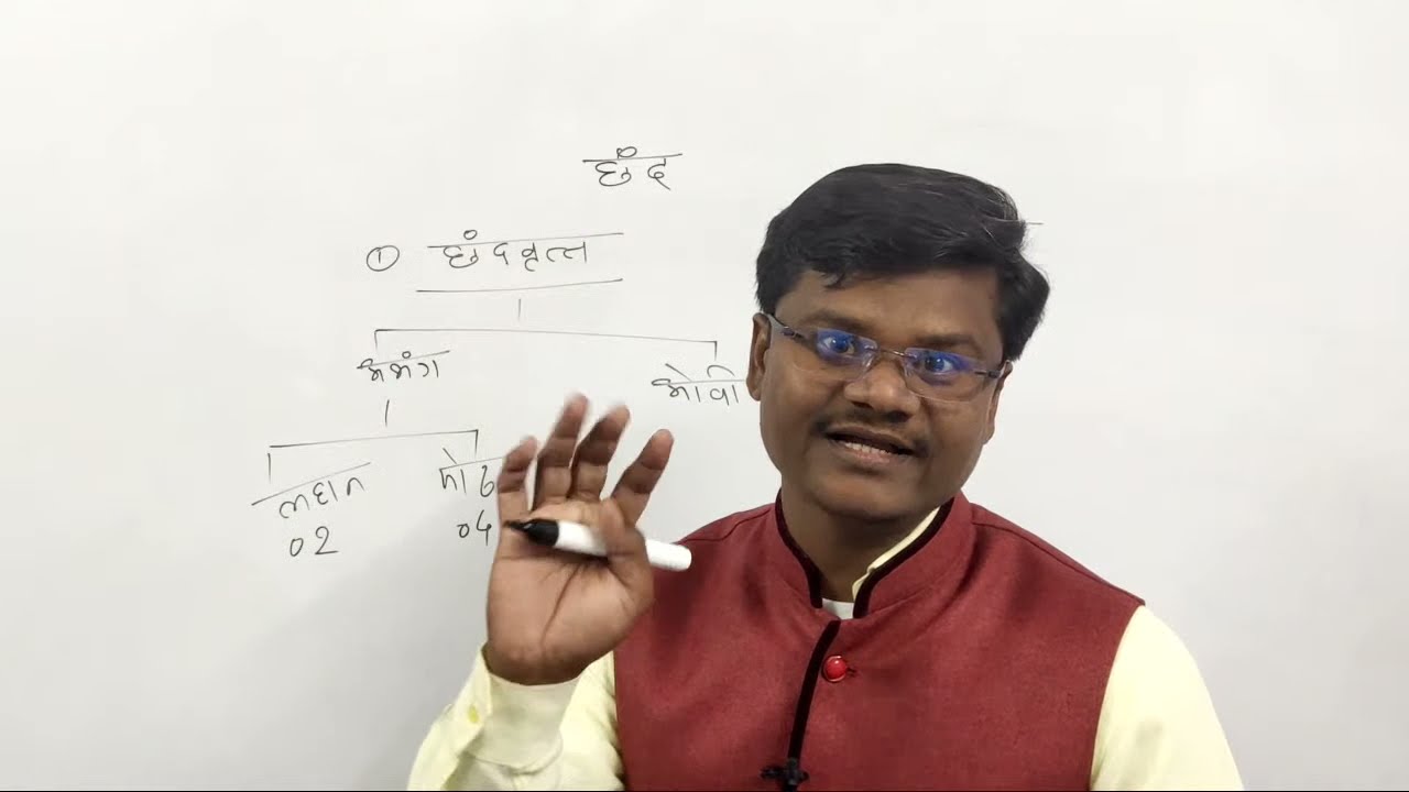 म्हाडा भरती स्पेशल मराठी- वृत्त