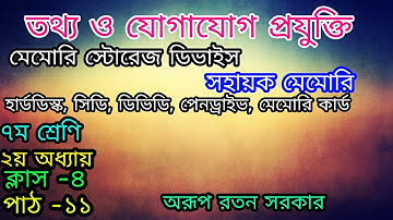 Memory & Storage Device. Class-7. ICT. Chapter-2. Unit-11. lec-4. মেমোরি ডিভাইজ। ৭ম শ্রেণি।২য় অধ্যায়