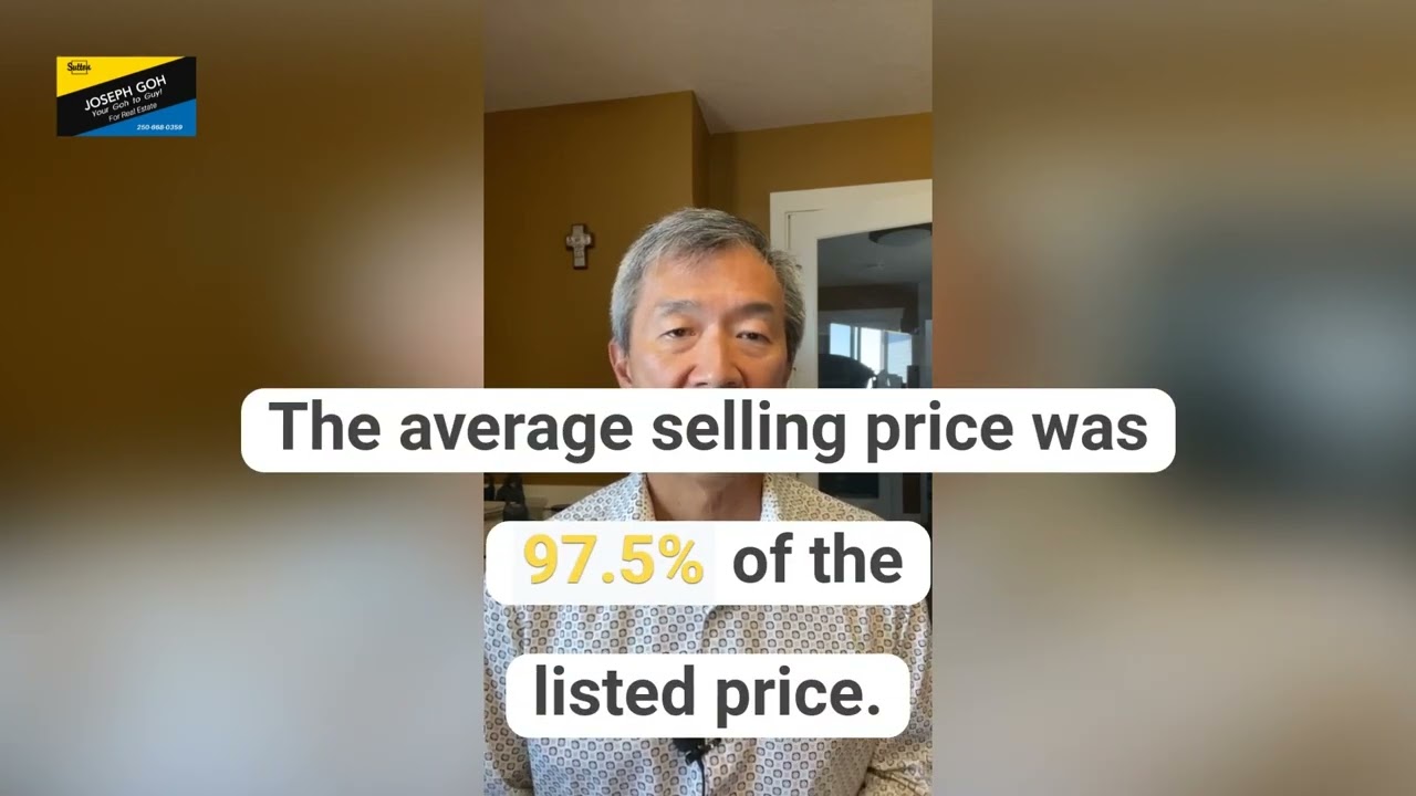 Nanaimo Real Estate Market report for August, 2022 - Smart Home and Hotel Nanaimo Real Estate Market report for August, 2022