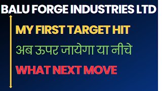 Balu Forge Industries Ltd Share Latest News || Balu Forge Industries Ltd Share Target 🎯