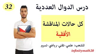 كل حالات المناقشة الأفقية حسب الوسيط m للدوال للشعب العلمية