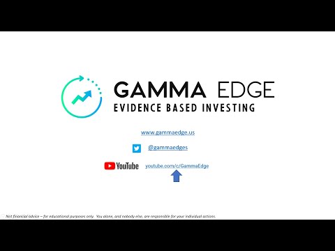 Continuing long signal, SPX structure continues to improve. GammaEdge 7--21-2022 Morning Call