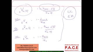 Net Premium Reserves and Recursive Calculation