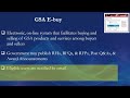 GSA Schedule Solicitation Nuances Part II