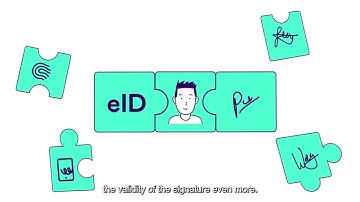 Signicat | Electronic Signing