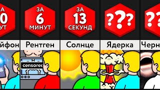 За Сколько ___ Ослепит Тебя?!