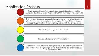 BCA Application Process