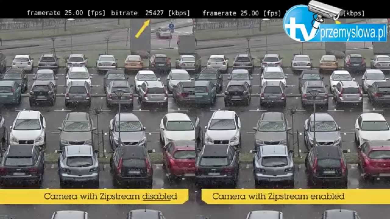 Axis Zipstream technology 2 YouTube