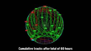 GPS satellite movement 24 hour timelapse