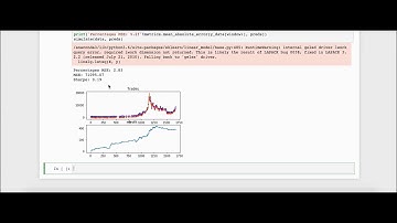 Hands-On Ensemble Learning with Python | 10.Predicting Bitcoin Prices