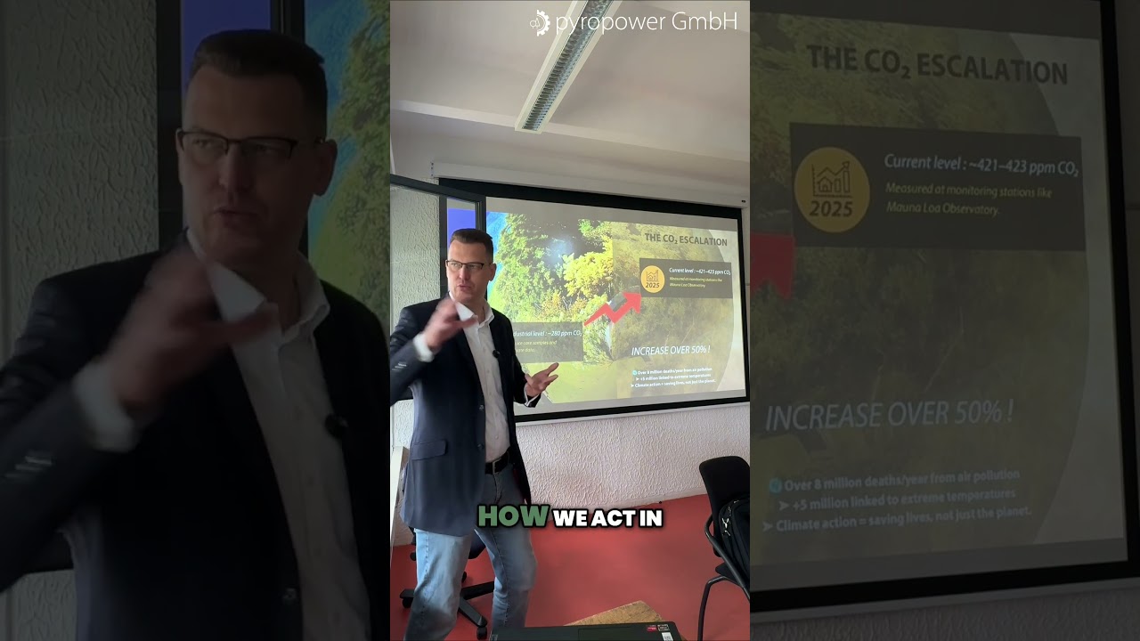 Climate Change: How Tech & Life Changes Can Save The World!