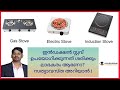 Which Is Better Induction Or Gas Stove | Induction Vs Electric Stove | Induction Stove Malayalam