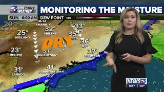kbtx weather Gusty winds stick around for a sunny and cooler Sunday