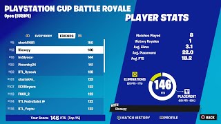 How I Qualified to the Playstation Cup Finals EU