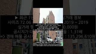 경기도 포천시 빌라 경매 #20250424 #드림힐 #경매매물추천