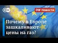 Рекордные цены на газ: "Газпром" заставляет Европу хотеть "Северный поток-2"? (08.07.2021)