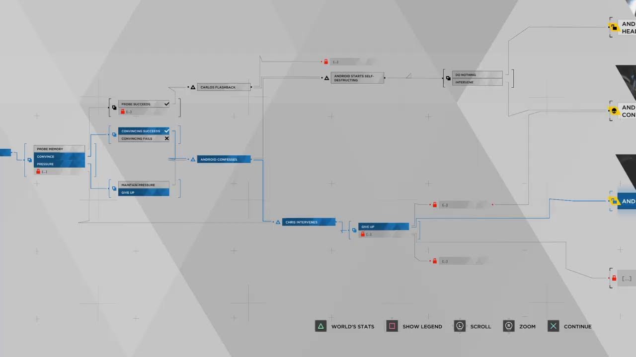 Let's play Detroit: Become Human part 1