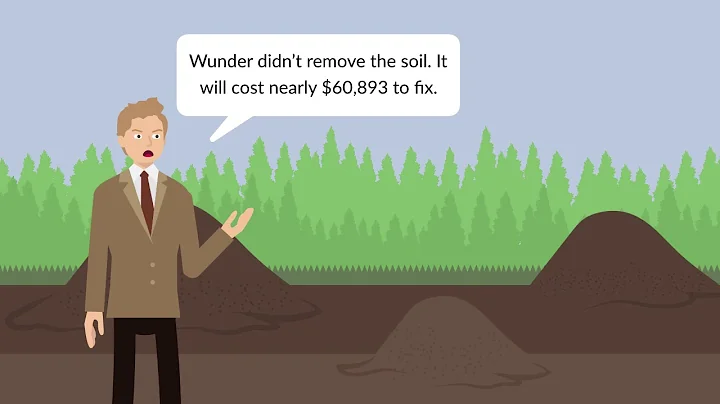 Groves v. John Wunder Co. Case Brief Summary | Law...