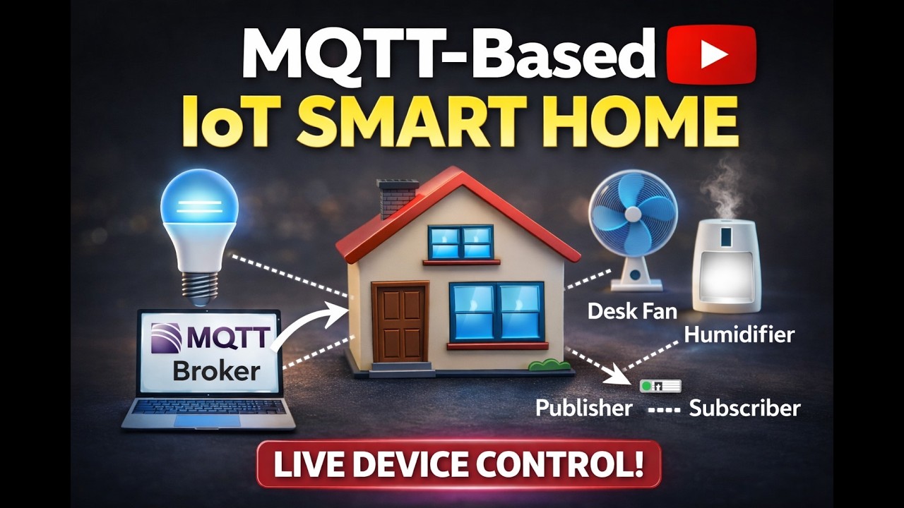 Smart Home Automation with MQTT | IoT Network Implementation - YouTube