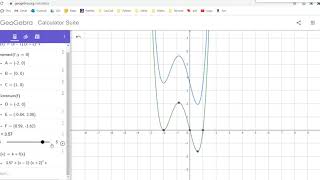 FT004a Using GeoGebra for Graph Transformations